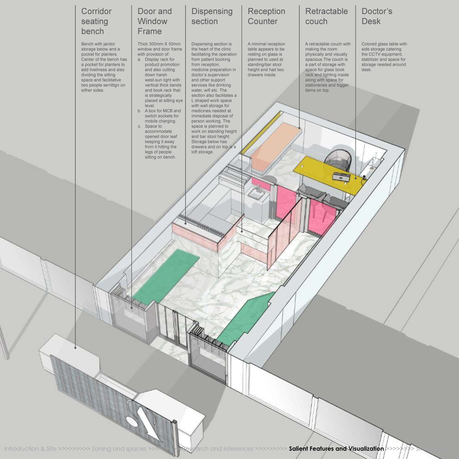 ARISHTHAM HOMEOPATHY CLINIC_GEEVEES_Page_07